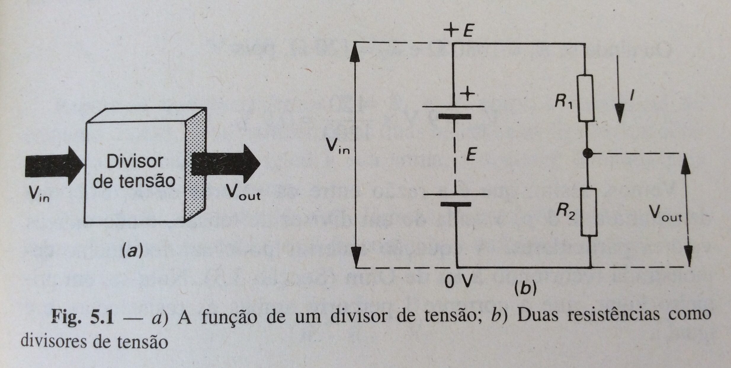 Divisor de tensão com resistências