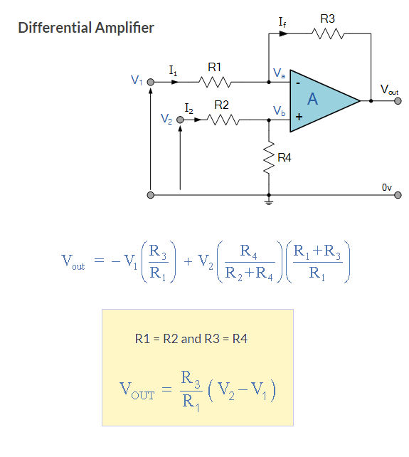 op-amp - amplificador diferencial