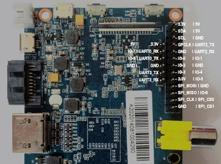 Banana PI M1 pinout